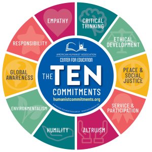 Image of American Humanist Association's The Ten Commitments wheell