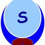 SA-1